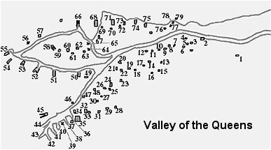 Valley of the Queens - Location of tombs.