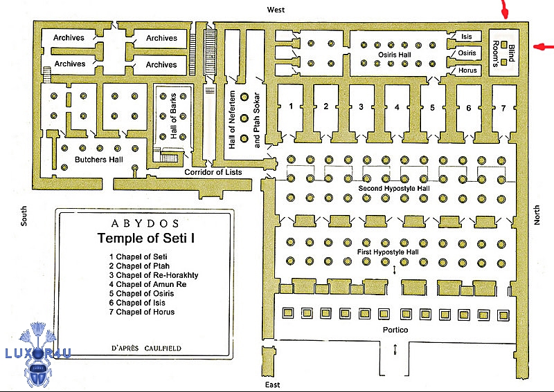 Temple of Seti I Layout