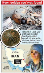 Ancient Girl With the Golden Eye